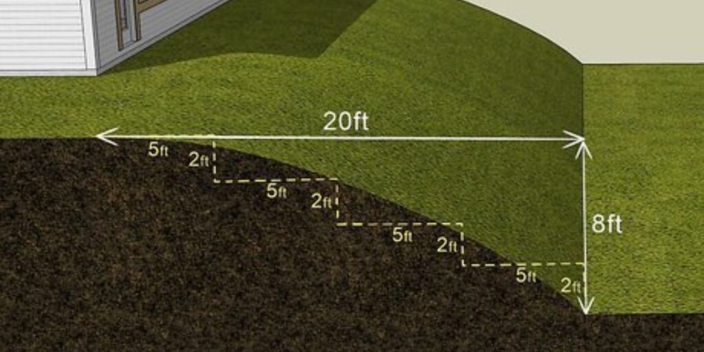 Transforming Your Sloping Garden A Step by Step Guide To Leveling And 